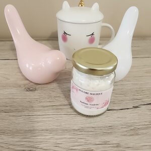 Parfums gourmands