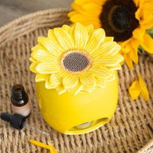 Brûleur tournesol
